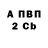 A PVP кристаллы Khachik Barsegyan